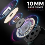 Tempt Thunder Earbuds