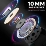 Tempt Thunder Earbuds