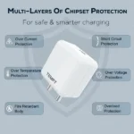 Turbo 65W Fast Charger for Smartphones, Laptops & Tablets