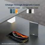 Tempt Joos Mag 5K Magnetic Powerbank (5,000mAh) | MagSafe Wireless + Dual Output Fast Charging