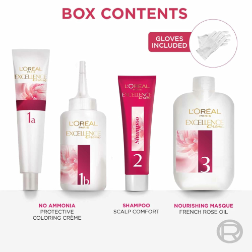 L’Oréal Excellence Creme hair color kit box contents including coloring cream shampoo nourishing masque and gloves