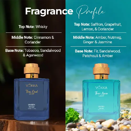 VOKKA Thai Oud and Aqua perfume notes woody aquatic fragrance profile